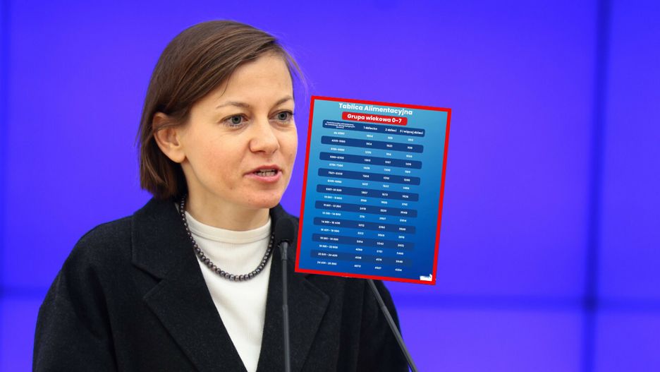 Zuzanna Rudzińska-Bluszcz zapowiada ponowną analizę tablic