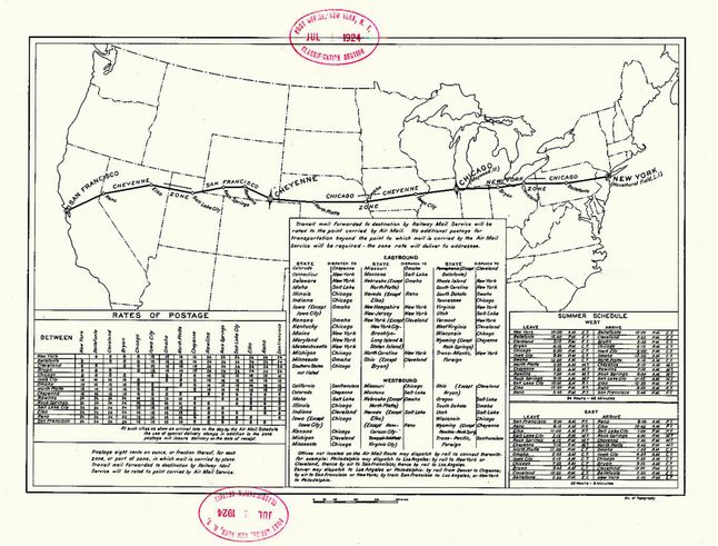 Sistema de vía aérea transcontinental 1924.