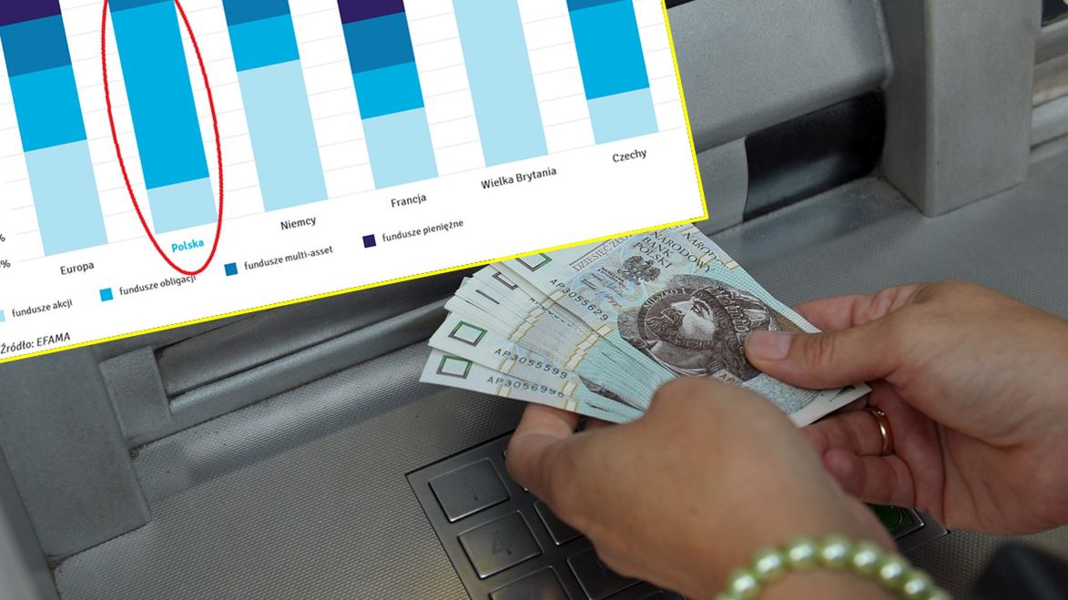 W co inwestuje się w Polsce?