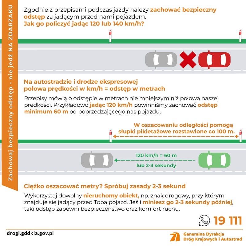 Prędkość samochodu przed nami
