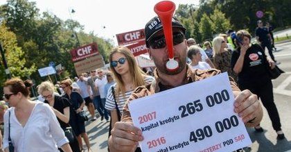 Frank jest przewartościowany. Frankowicz traci przez to średnio 200 zł miesięcznie