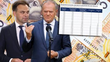 Rewolucyjne pomysły podatkowe rządu. Kto by skorzystał? Mamy wyliczenia