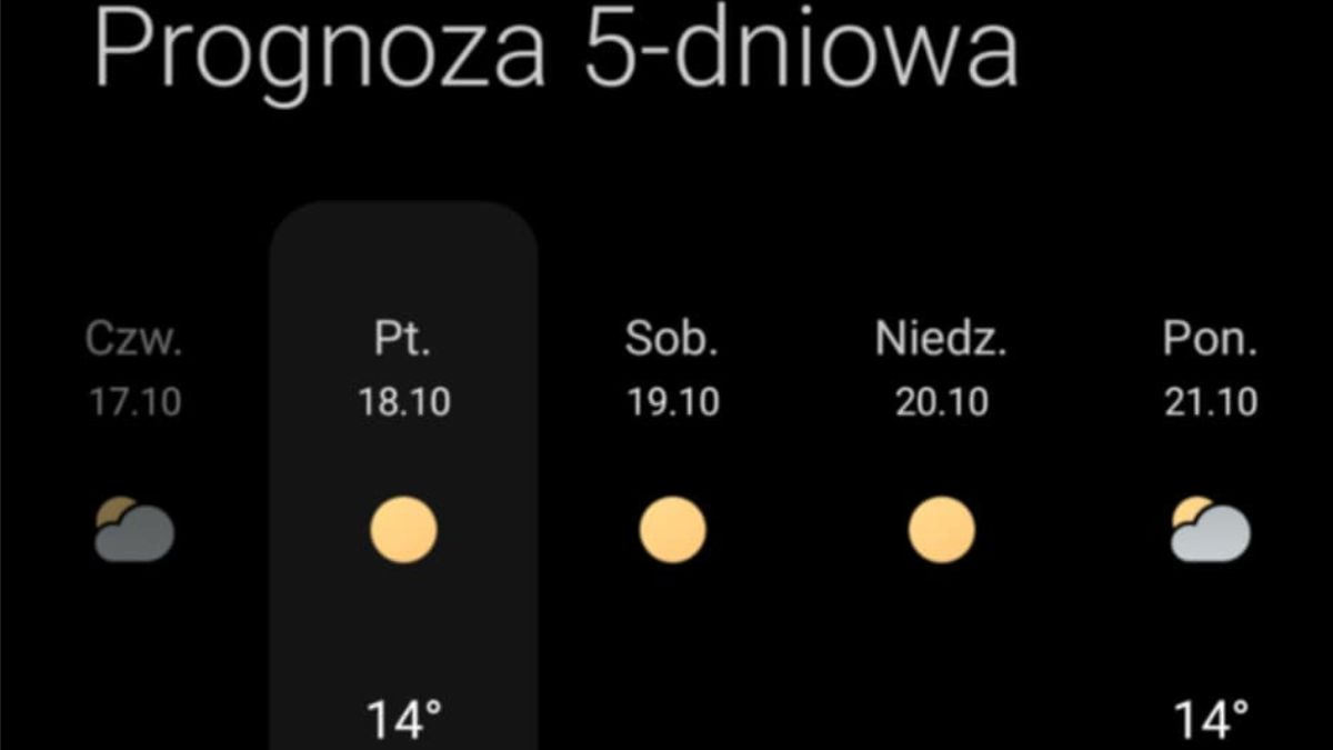 Aplikacja pogodowa Google zyska nową funkcję