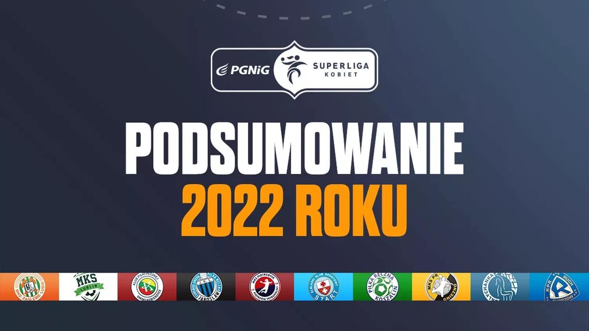 Podsumowanie 2022 roku