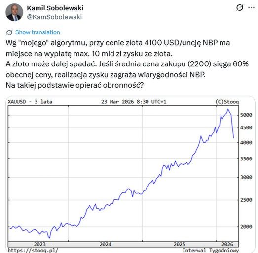 Wpis Kamila Sobolewskiego 