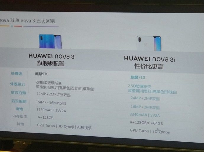 wSkrócie: smartfony Doogee oraz honory 7S, 7C i 7A oficjalnie w Polsce oraz plakat z Galaxy Note'em 9 4