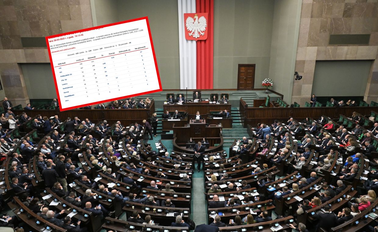 Przepraszał po kluczowym głosowaniu w Sejmie. Była reasumpcja