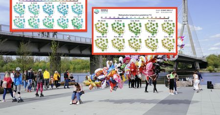 Pogoda na 10 dni. Nawet 18 st. C i potężny kontrast termiczny