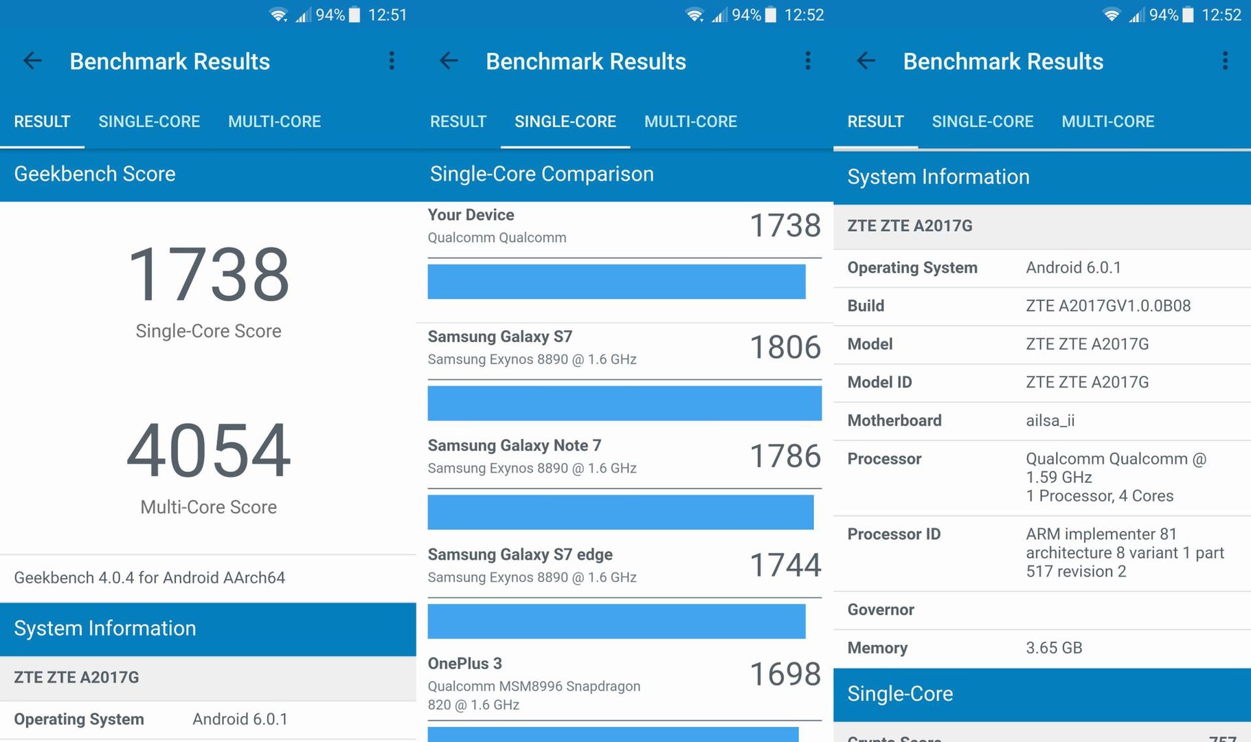 ZTE Axon 7 - wyniki w teście Geekbench