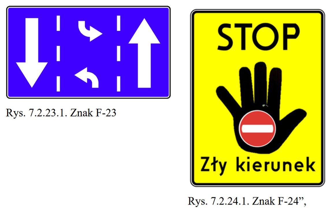 Projekt nowych znaków drogowych