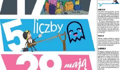 „Metrocafe.pl” zwiększa nakład piątkowego wydania do 500 tys. egzemplarzy