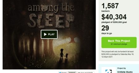 Among the Sleep: gra o koszmarach dwulatka potrzebuje wsparcia finansowego