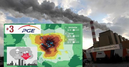 Europejska lista trucicieli. Niemcy i Polska niechlubnymi liderami