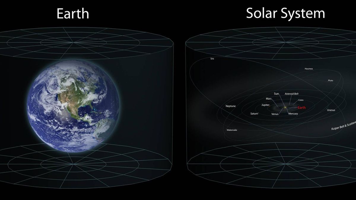 Twoje (i moje) miejsce w kosmosie 1