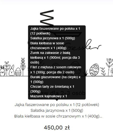 Zestaw wielkanocny od Mateusza Gesslera