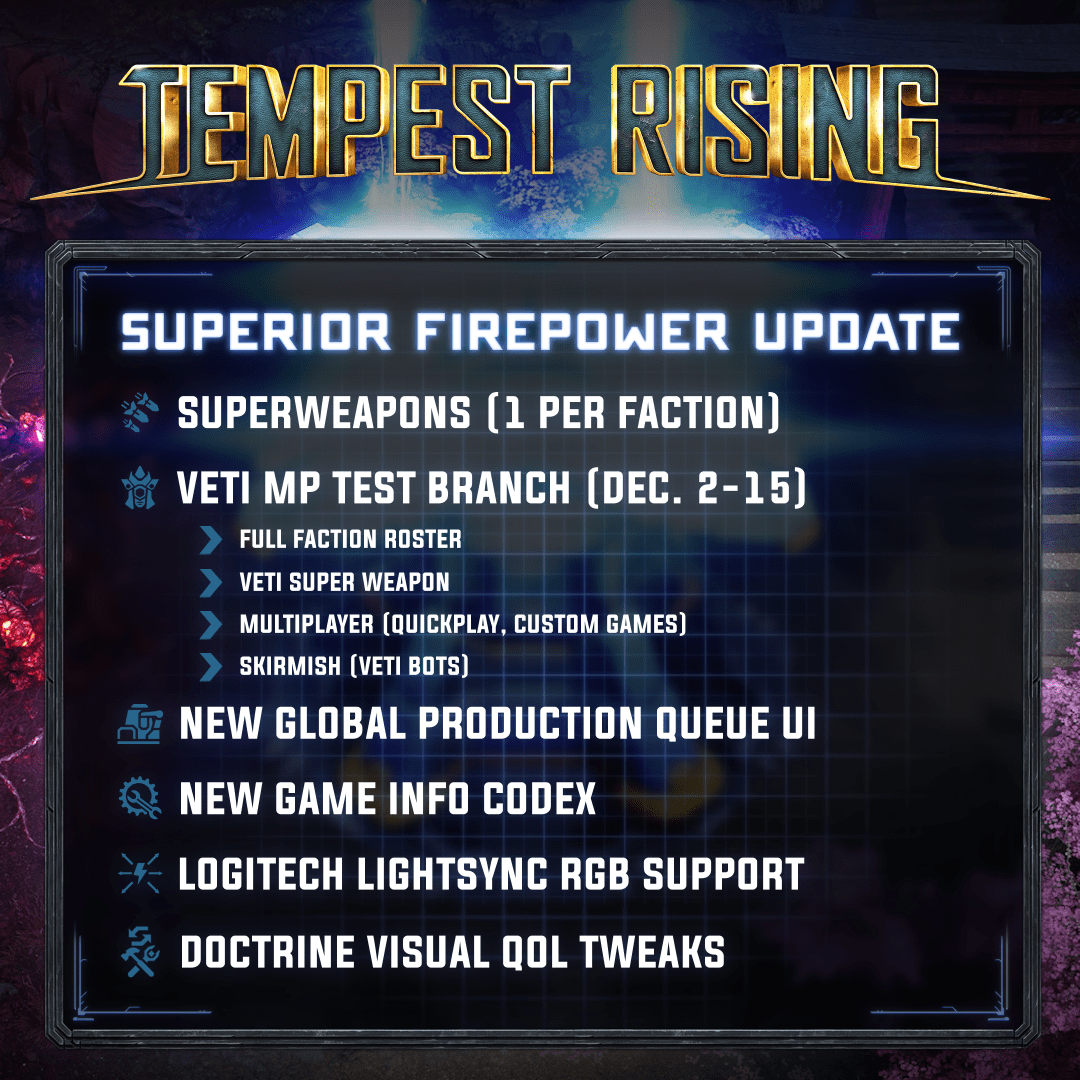 Aktualizacja Superior Firepower do Tempest Rising