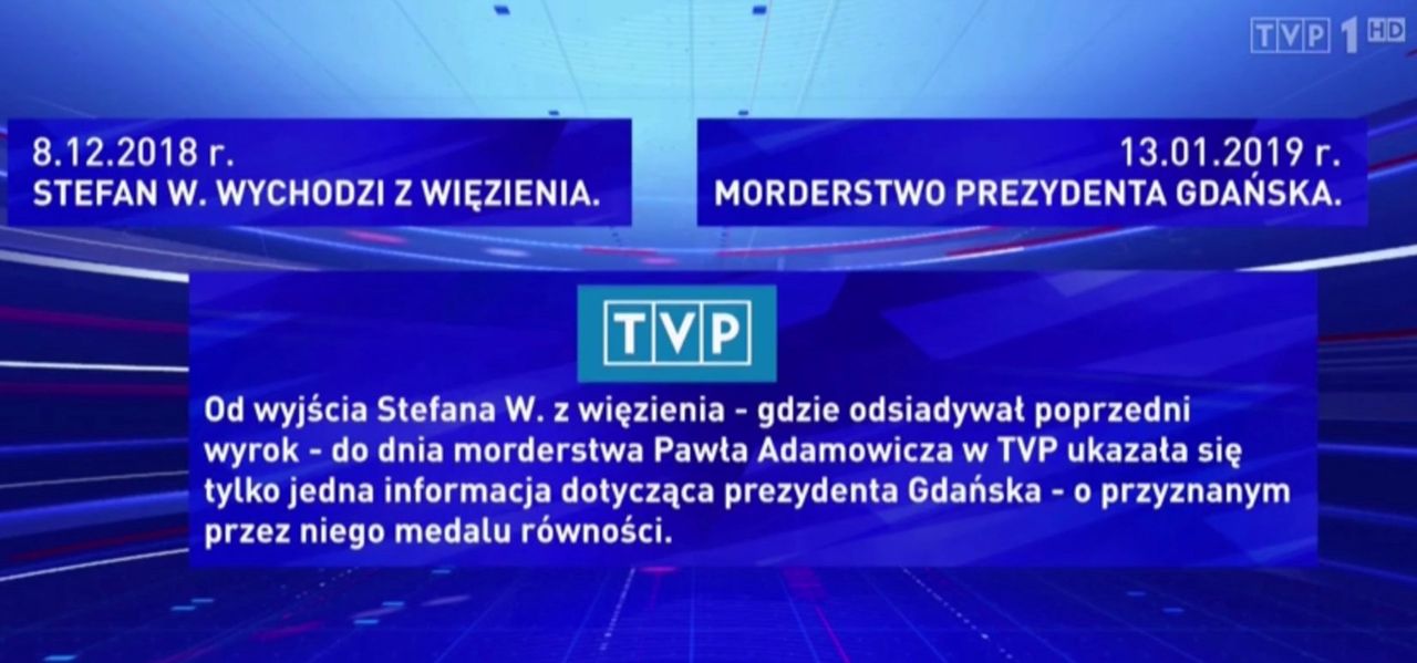 "Wiadomości" TVP