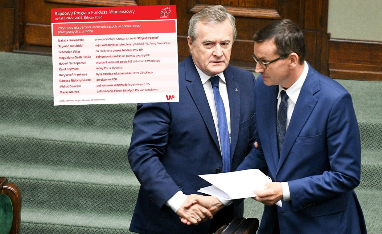 Fundusz Młodzieżowy miał być oczkiem w głowie rządu PiS. Po prześwietleniu przyznanych środków może budzić ogromne kontrowersje