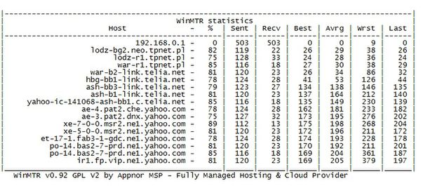 WinMTR 0.92