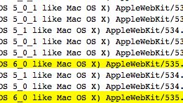 Razem z iPadem 3 może pojawić się iOS 6! 1