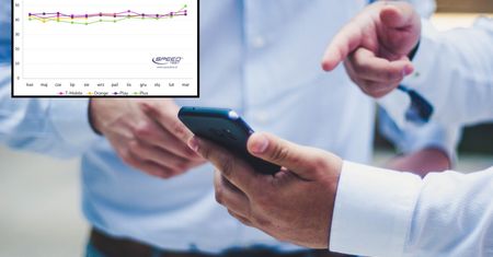 Kto ma najszybszy Internet mobilny w Polsce? Te dane mocno zaskakują
