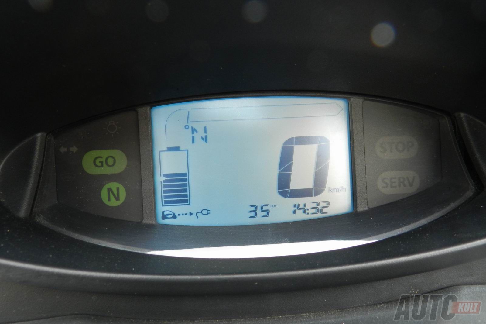 Renault Twizy