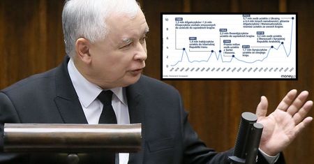 Strach łatwo sprzedać. Migranci mówią, jak żyje im się w Polsce