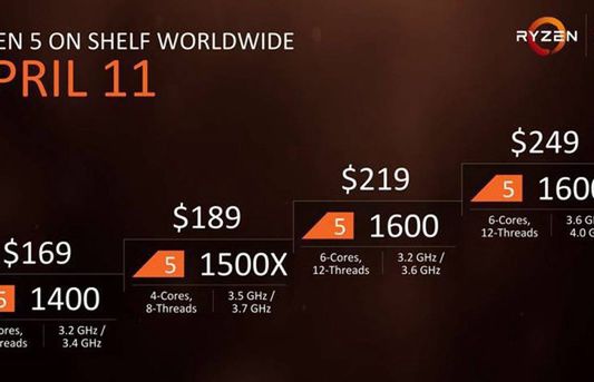 AMD: procesory Ryzen 5 na rynku w kwietniu za 819-1210 zł (wideo)