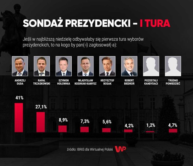 https://v.wpimg.pl/OTY0ODk4YDU4Ujl3RE9tIHsKbS0CFmN2LBJ1ZkR7YGJtBDdxXgBgMjBcKjYORCB6PkI6NApDP3opXGAlG11gImgfKy0YRCM1IB8qKQlRK3tgAnclXFV4MXRULnwPGXs1PQRifA8BKnluBXd8XFB9NzpWeCFJSQ==