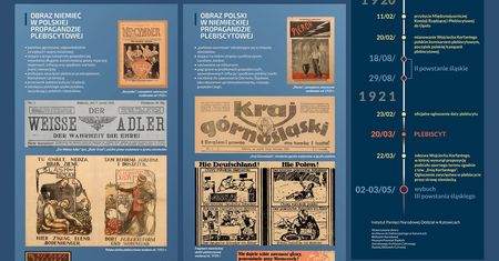 Śląsk. 100 lat temu zadecydowano o losie Górnego Śląska