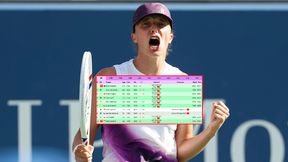 Jest nowa liderka. Będzie awans Świątek? Oto aktualny ranking WTA