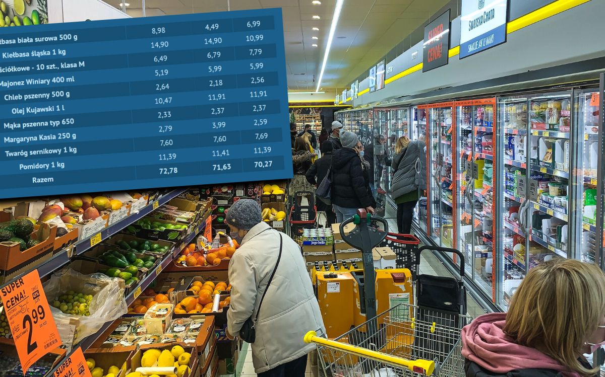 Średnioroczny wzrost cen w 2022 r. w Polsce sięgnie 10,8 proc. - wynika z raportu Polskiego Instytutu Ekonomicznego. To efekt dwucyfrowej inflacji 