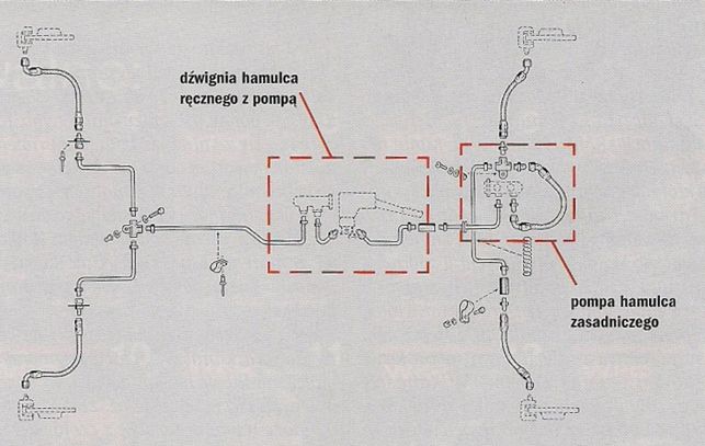 Magazyn WRC