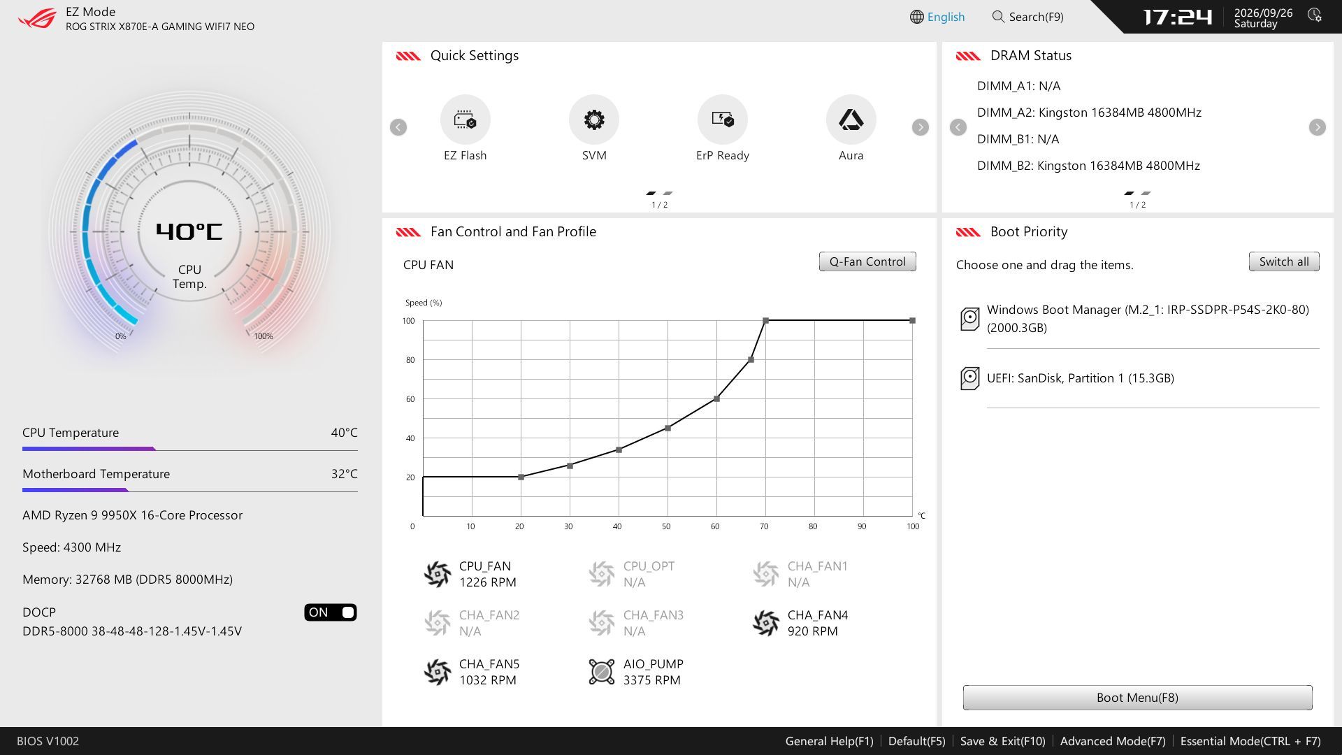 ASUS ROG Strix X870E-A Gaming WIFI7 NEO - UEFI BIOS