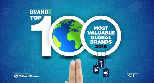 Microsoft najcenniejszą na świecie marką B2B (Top 15)