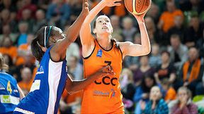 CCC Polkowice - Lotos Gdynia 76:66