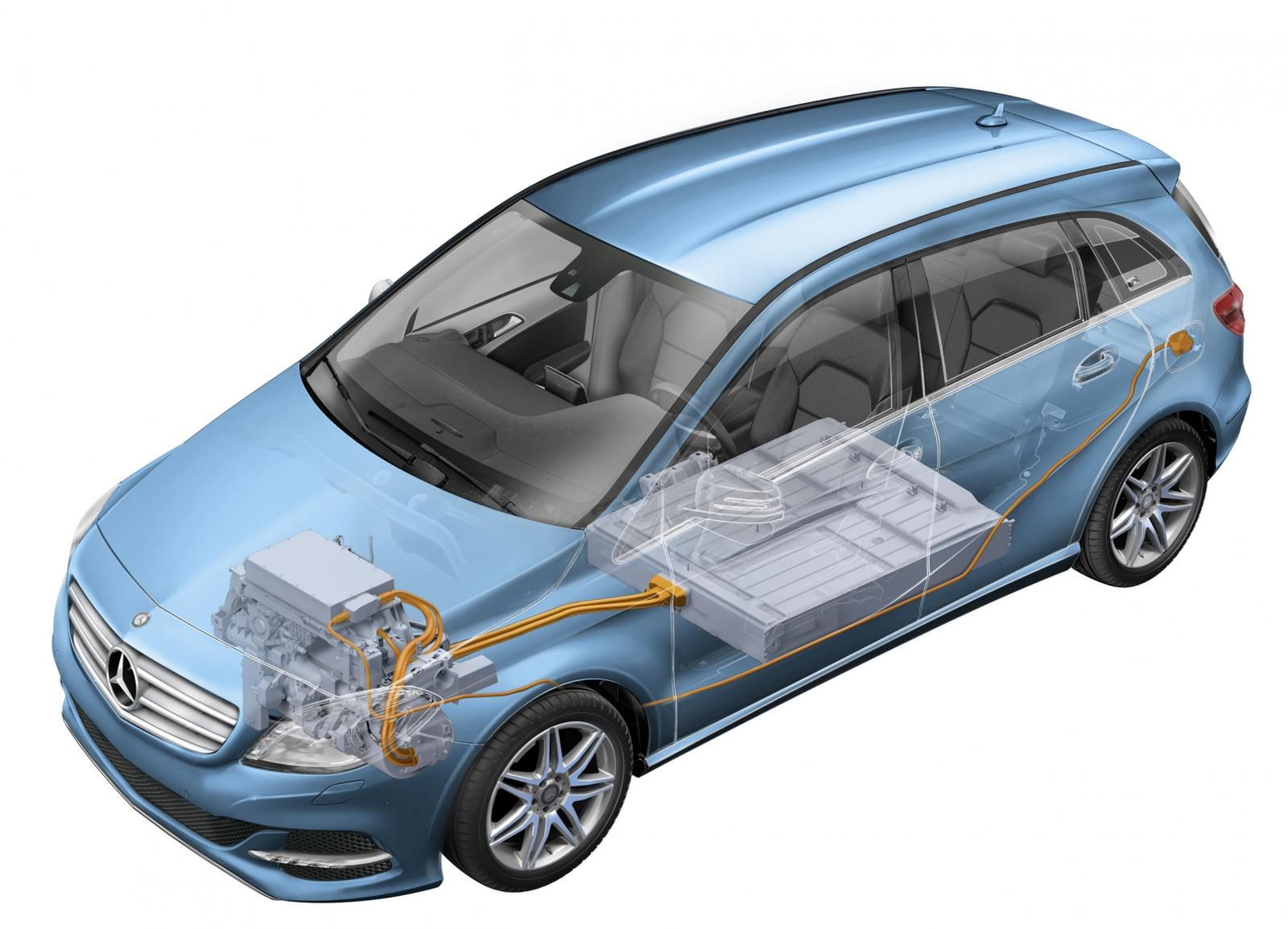 Mercedes Klasy B Electric Drive