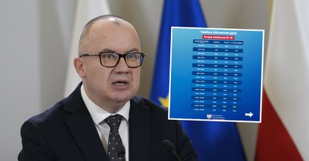 Tablice alimentacyjne. Będzie rewolucja w sądach?