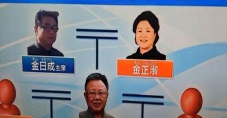 Wpadka telewizji. Zdjęcie Pierwszej Damy Korei Południowej w materiale o rodzinie Kima