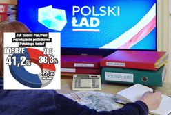 Emeryci powiedzieli, co myślą o Polskim Ładzie. Zaskakujący sondaż