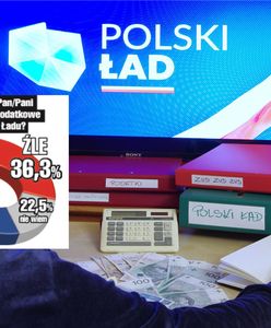 Emeryci powiedzieli, co myślą o Polskim Ładzie. Zaskakujący sondaż