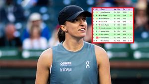 Ważne wieści dla Świątek. Oto ranking WTA