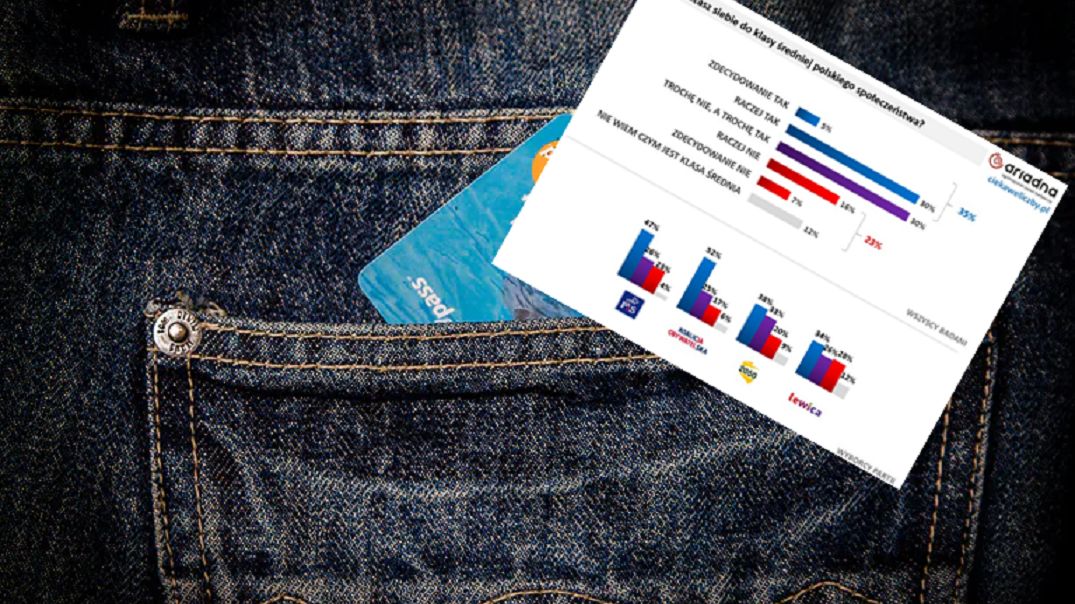 Klasa średnia w pigułce. Nasze wymagania są wyjątkowo niskie