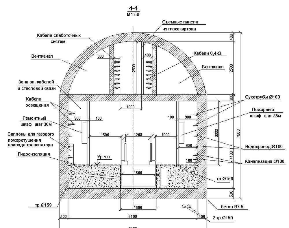 Revealed: Vladimir Putin's Secret Black Sea Bunker