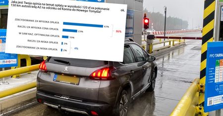 Drogie polskie autostrady. Kierowcy wiedzą, co powinno się z nimi stać