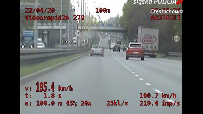 Pirat drogowy jechał prawie 200 km/h ulicami Częstochowy.