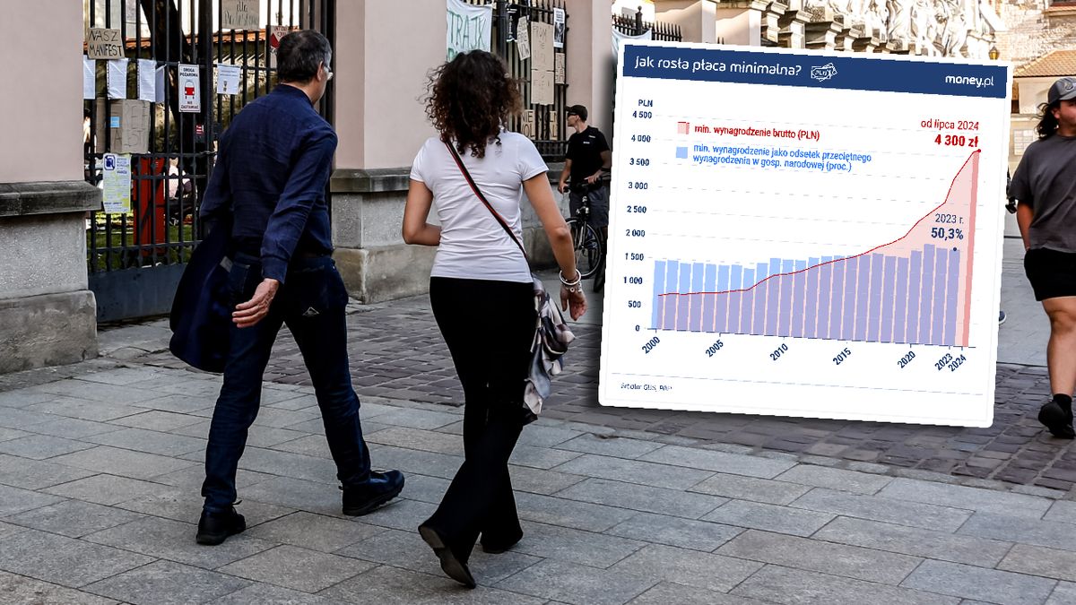 Od 1 lipca Polacy muszą być przygotowani na zmiany 
