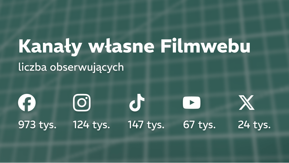 Filmweb