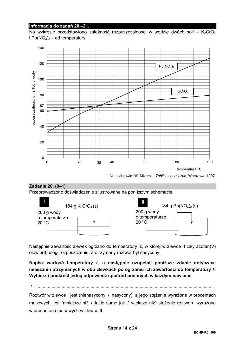 Matura z chemii 2021 - arkusze CKE