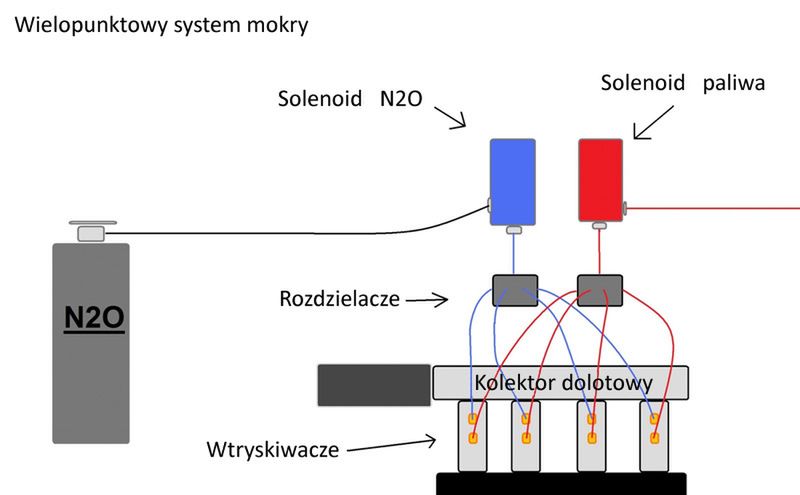 Zdjęcie ilustracyjne do artykułu